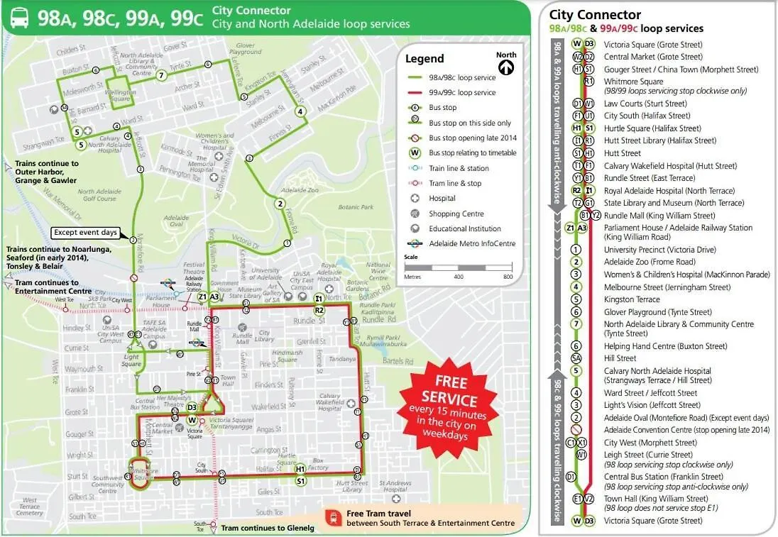 The Amazing 1Br Cbd Apt Premium Location アデレード